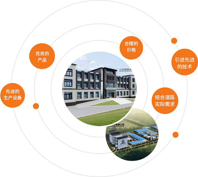 山東千奧泵業(yè)有限公司